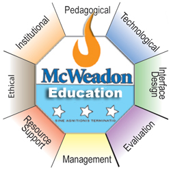 McWeadon logo